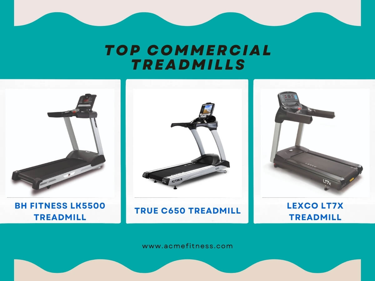 <strong>Unleash Your Gym’s Potential: Top 3 Commercial Treadmills Dominating the Indian Market</strong>